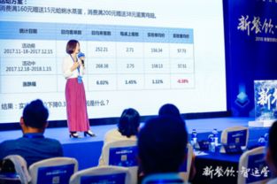 新餐飲服務落地丨第2期 全新100訓練營 餐飲服務升級核心干貨速遞